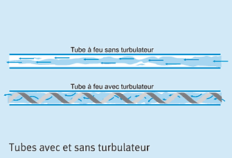 20 1 2 graph1 fr