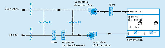 23 1 1 graph2 fr