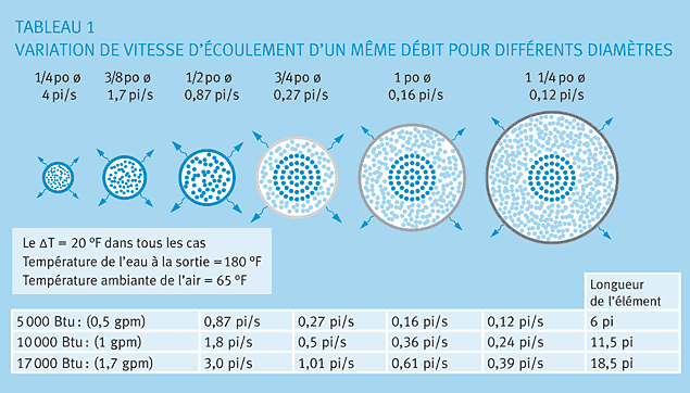 24 1 2 graph1 fr