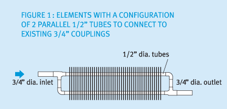 24 1 2 graph2 en