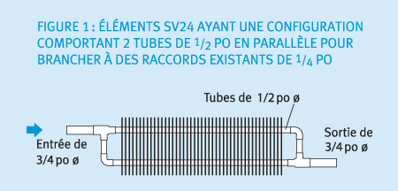 24 1 2 graph2 fr