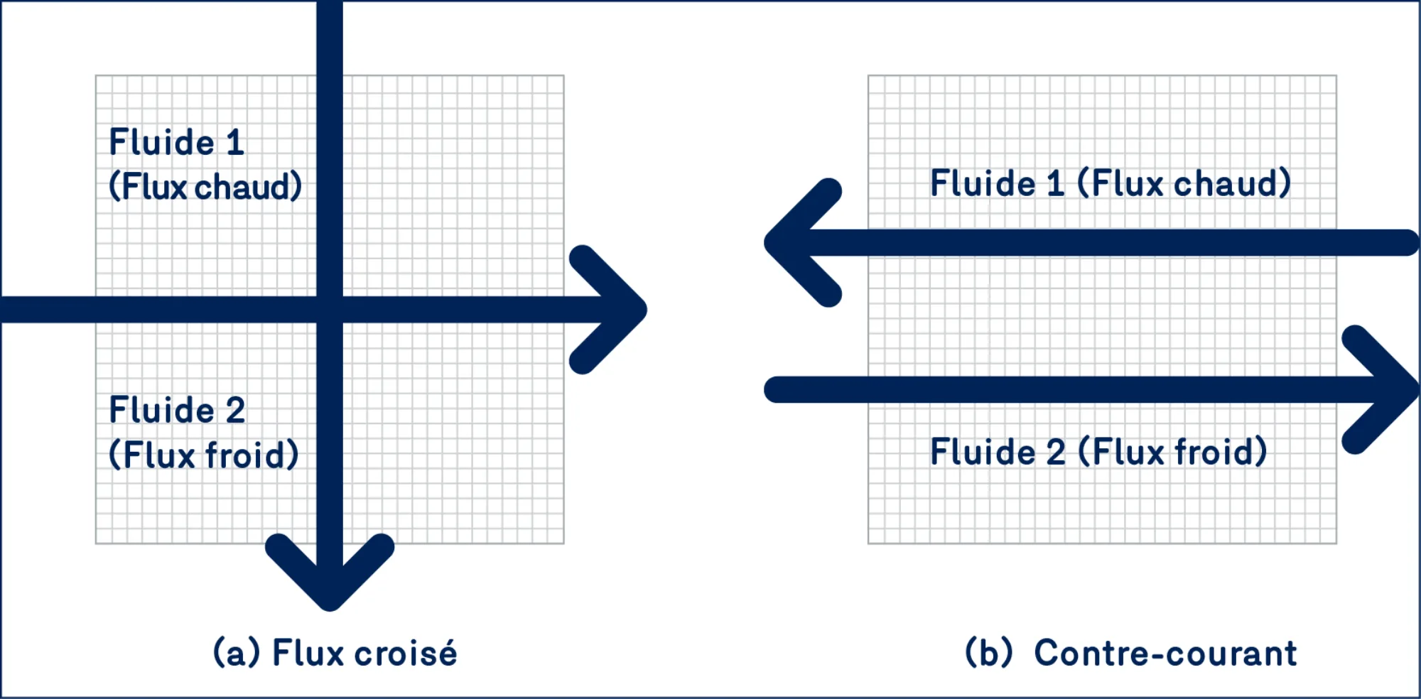Article 03 Figure 1 FR