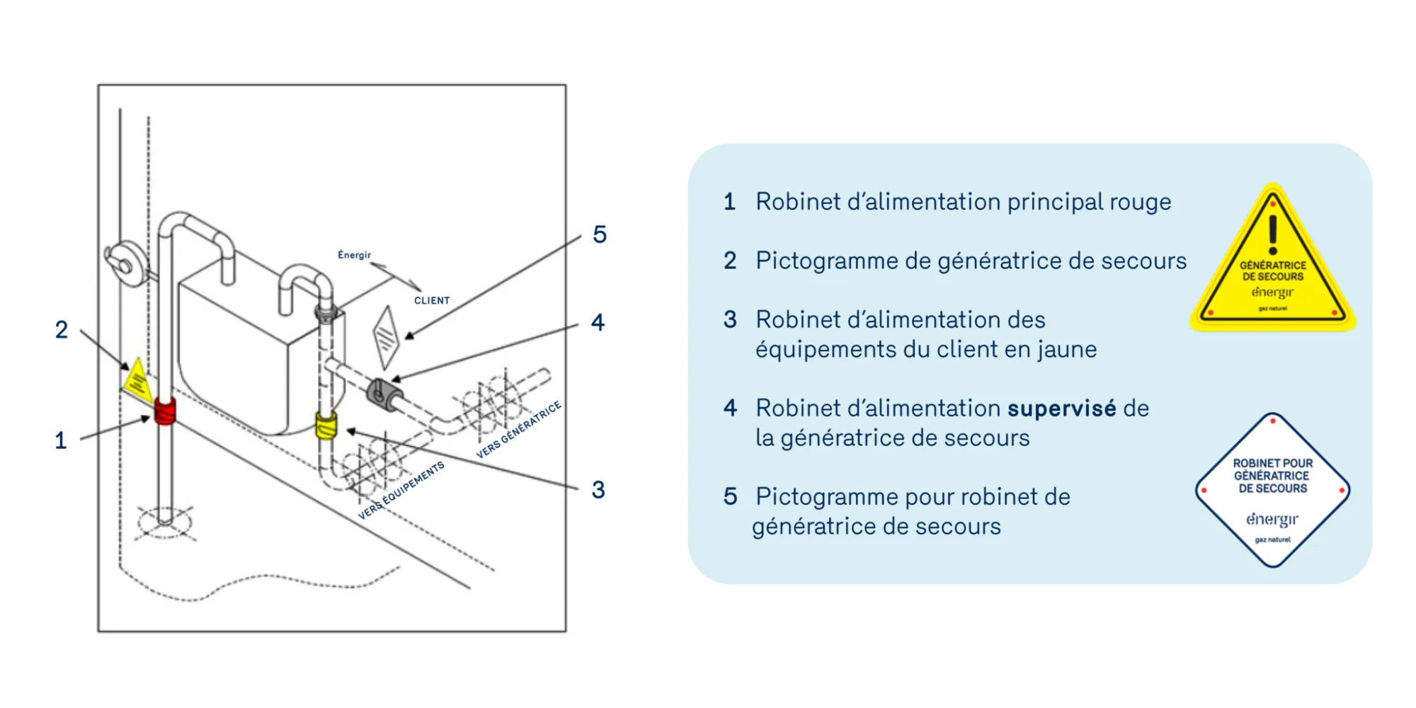 10664 article01 figure arrangement typique 2048x1024