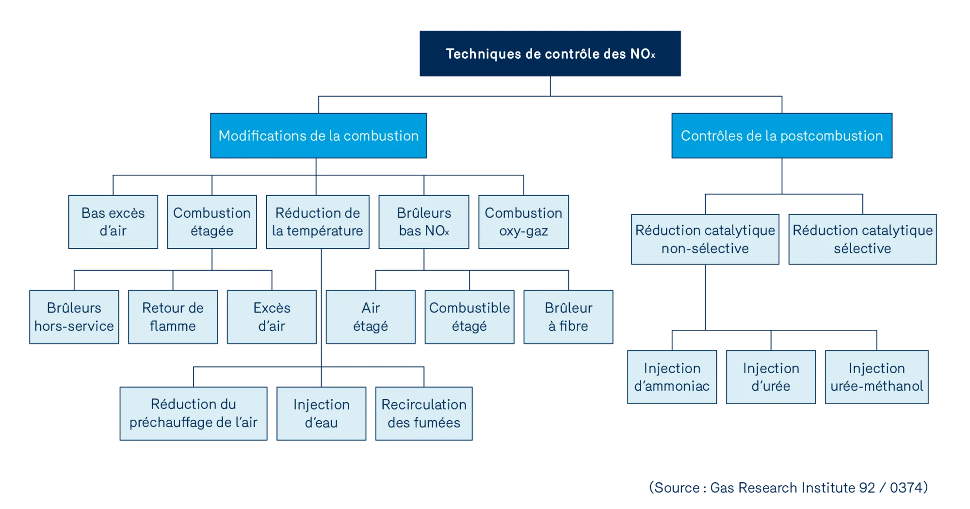 10401 art03 figure01 informatech