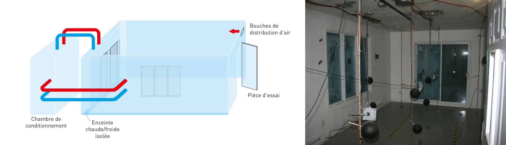 28 2 1 figure3 fr corr21