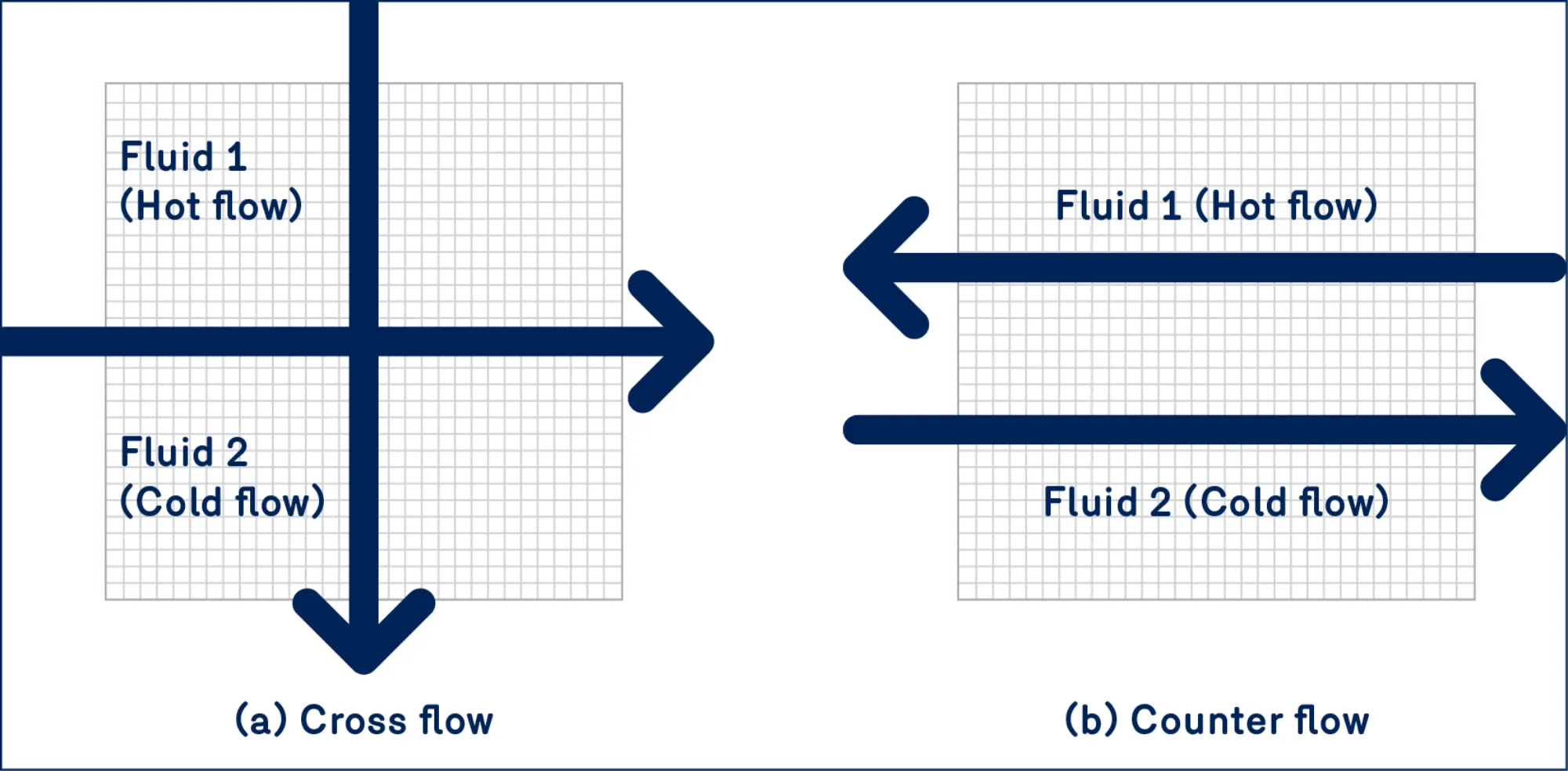 Article 03 Figure 1a