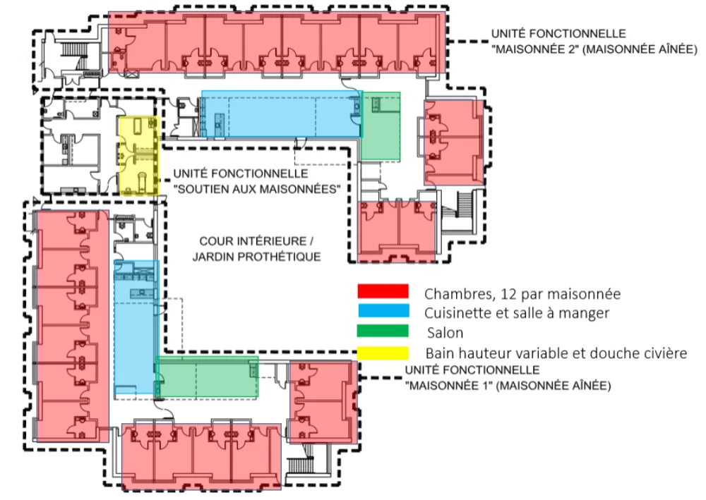 Schema etage typique MDA e1638480653567