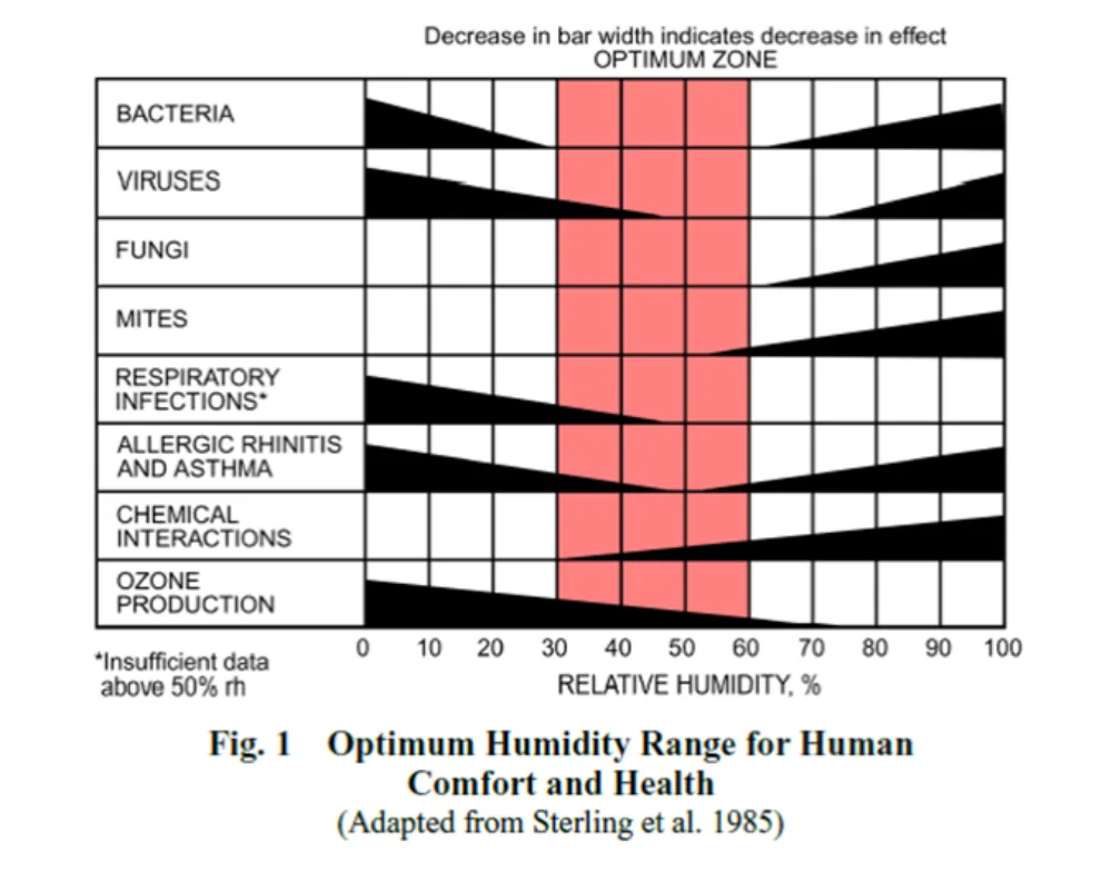 V32 n2 1 figure1