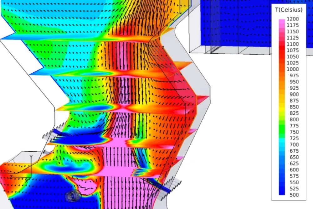 Simulation exemple2