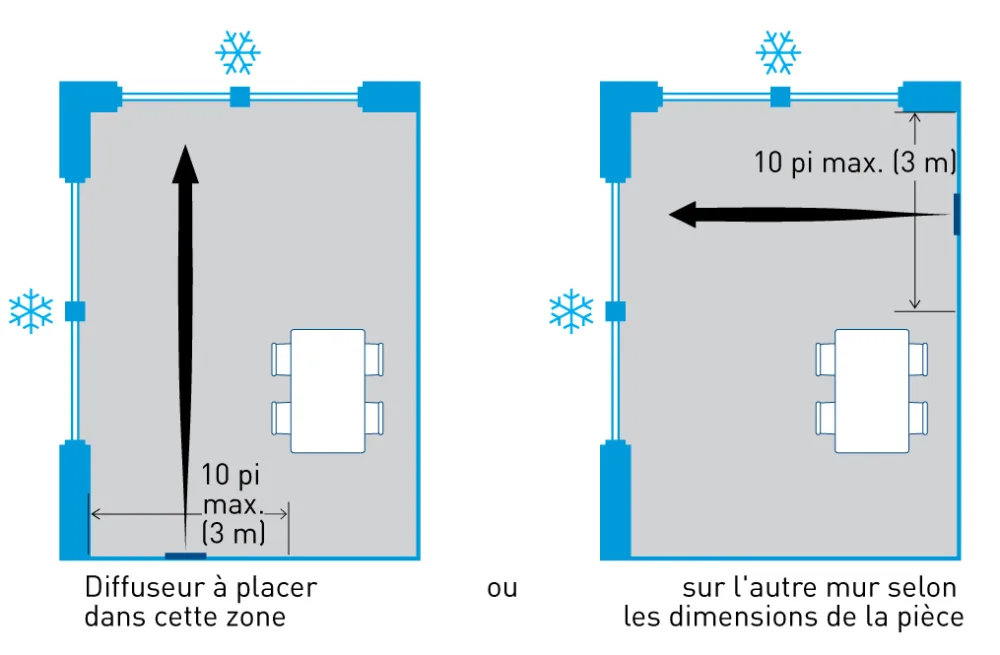 31 1 1 figure2 fr