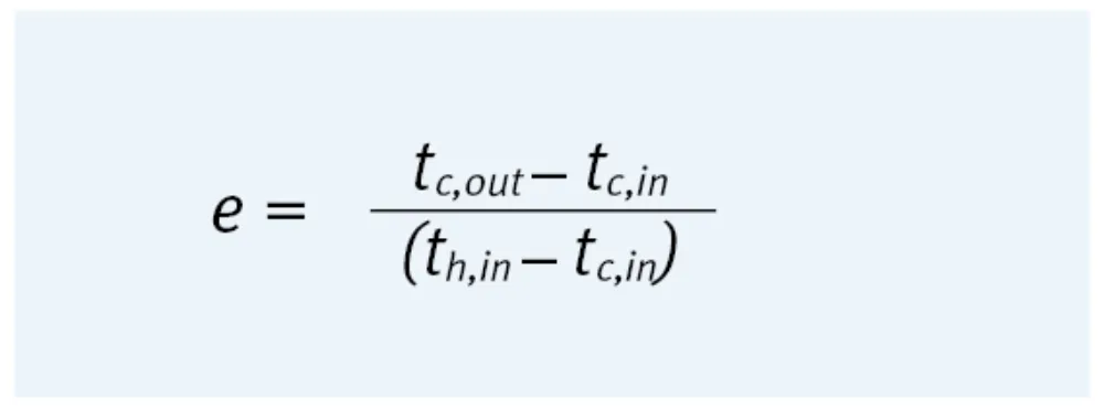 29 3 2 equation fr