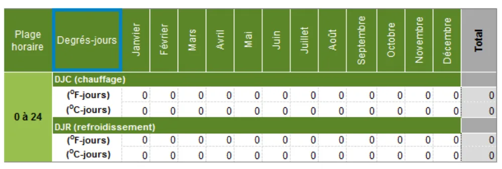 28 1 3 excel degres jours fr