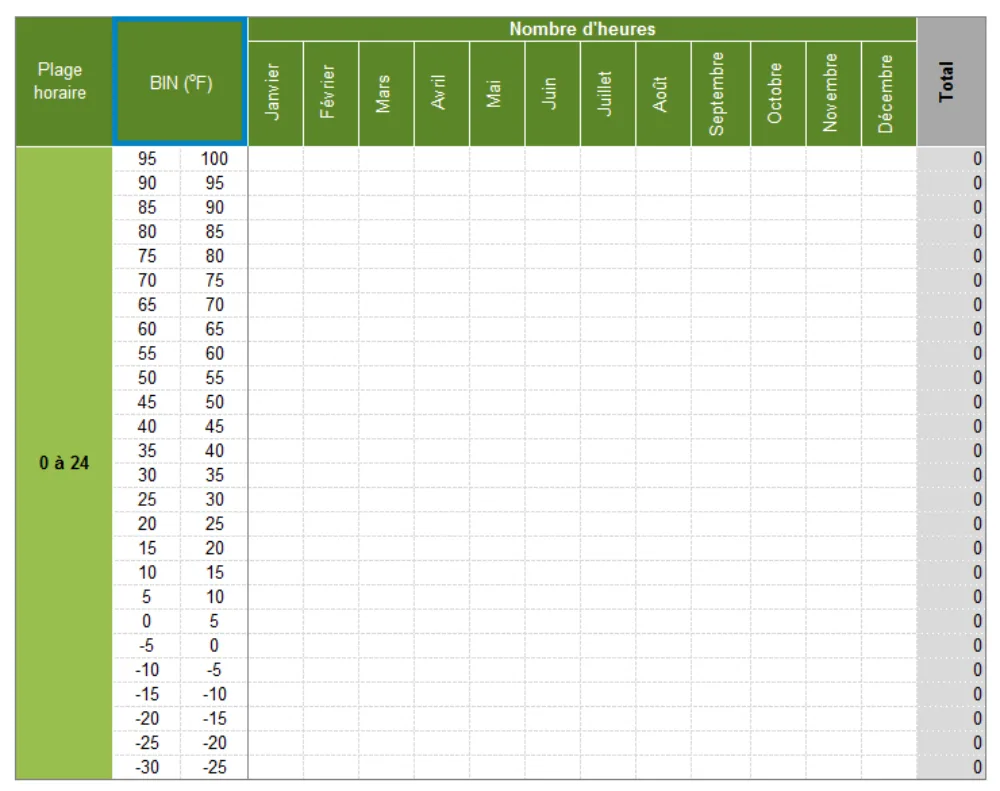 28 1 3 excel bin fr1