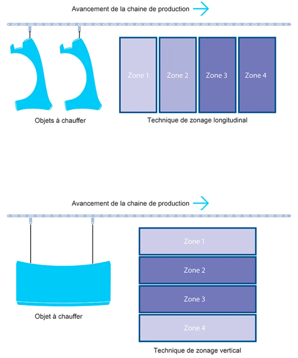 28 1 1 figure3 fr2