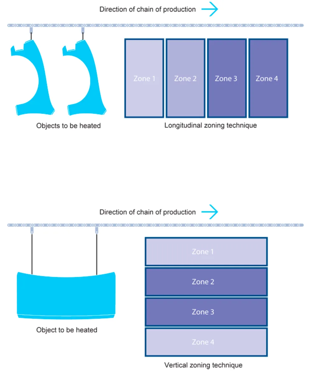 28 1 1 figure3 en1