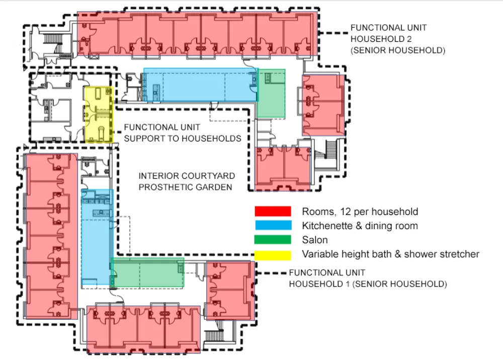Typical floor plan MDA