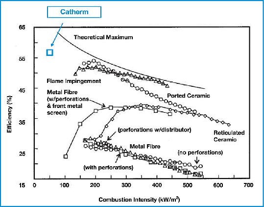 21-2-1-graph1-en