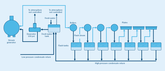 24-2-schema_avant_en