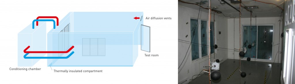 28_2_1_figure3-en