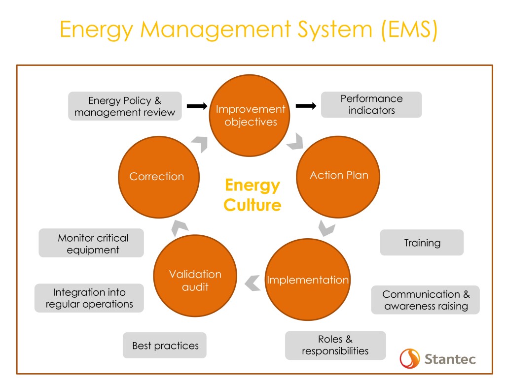29_2_1_en-figure2